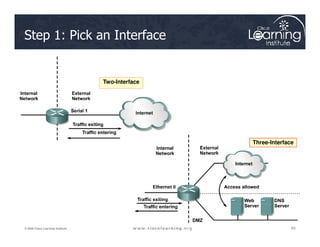 Step 1: Pick an Interface
Two-Interface
63
63
63
© 2009 Cisco Learning Institute.
Three-Interface
 