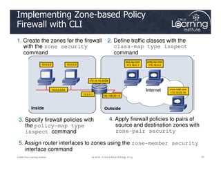 Implementing Zone-based Policy
Firewall with CLI
1. Create the zones for the firewall
with the zone security
command
2. Define traffic classes with the
class-map type inspect
command
79
79
79
© 2009 Cisco Learning Institute.
3. Specify firewall policies with
the policy-map type
inspect command
4. Apply firewall policies to pairs of
source and destination zones with
zone-pair security
5. Assign router interfaces to zones using the zone-member security
interface command
 