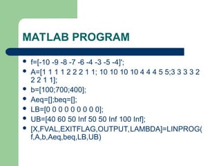 Linprog Matlab Example Simplex Method for Linear Programming - Operations Research | PPT