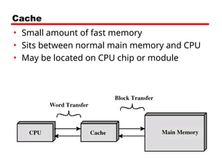 Cache
• Small amount of fast memory
• Sits between normal main memory and CPU
• May be located on CPU chip or module
 