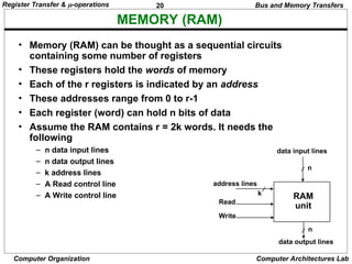 Memory Transfer REGISTER TRANSFER AND MICROOPERATIONS.ppt