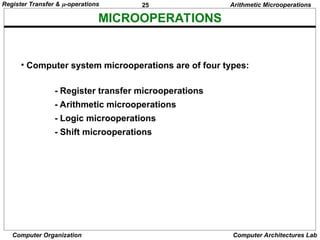 REGISTER TRANSFER AND MICROOPERATIONS.ppt