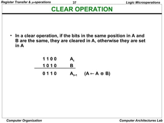 REGISTER TRANSFER AND MICROOPERATIONS.ppt