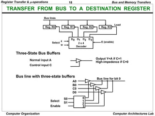 REGISTER TRANSFER AND MICROOPERATIONS.ppt