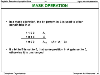 REGISTER TRANSFER AND MICROOPERATIONS.ppt