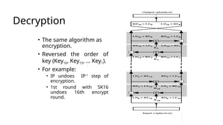 Decryption
• The same algorithm as
encryption.
• Reversed the order of
key (Key16, Key15, … Key1).
• For example:
• IP undoes IP-1
step of
encryption.
• 1st round with SK16
undoes 16th encrypt
round.
[
1
 
