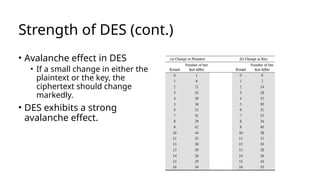 Strength of DES (cont.)
• Avalanche effect in DES
• If a small change in either the
plaintext or the key, the
ciphertext should change
markedly.
• DES exhibits a strong
avalanche effect.
 