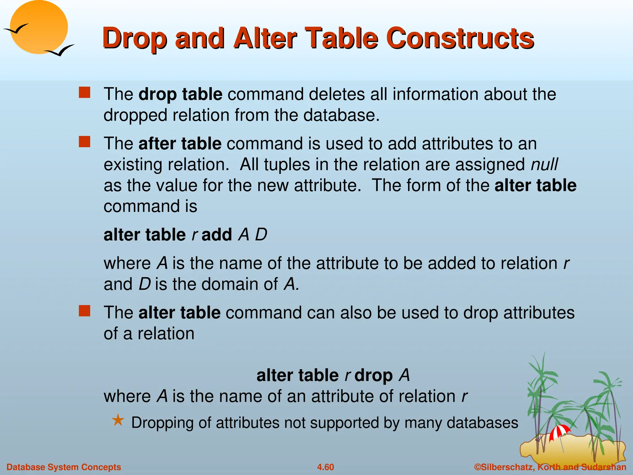 ©Silberschatz, Korth and Sudarshan
4.60
Database System Concepts
Drop and Alter Table Constructs
Drop and Alter Table Constructs
 The drop table command deletes all information about the
dropped relation from the database.
 The after table command is used to add attributes to an
existing relation. All tuples in the relation are assigned null
as the value for the new attribute. The form of the alter table
command is
alter table r add A D
where A is the name of the attribute to be added to relation r
and D is the domain of A.
 The alter table command can also be used to drop attributes
of a relation
alter table r drop A
where A is the name of an attribute of relation r
 Dropping of attributes not supported by many databases
 