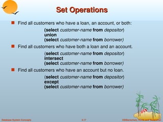 ©Silberschatz, Korth and Sudarshan
4.17
Database System Concepts
Set Operations
Set Operations
 Find all customers who have a loan, an account, or both:
(select customer-name from depositor)
union
(select customer-name from borrower)
 Find all customers who have both a loan and an account.
(select customer-name from depositor)
intersect
(select customer-name from borrower)
 Find all customers who have an account but no loan.
(select customer-name from depositor)
except
(select customer-name from borrower)
 