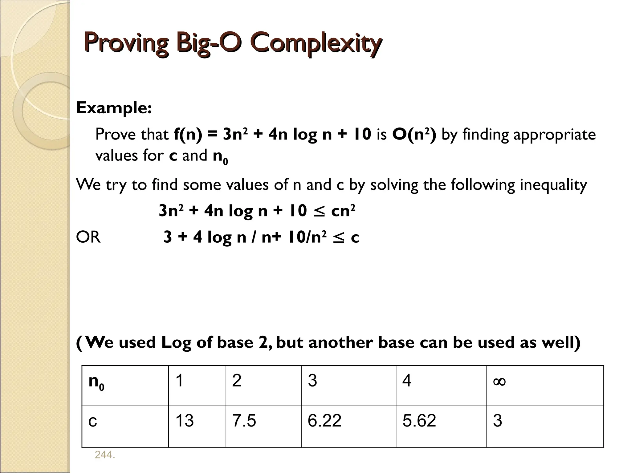 244.
Proving Big-O Complexity
Proving Big-O Complexity
Example:
Prove that f(n) = 3n2
+ 4n log n + 10 is O(n2
) by finding appropriate
values for c and n0
We try to find some values of n and c by solving the following inequality
3n2
+ 4n log n + 10  cn2
OR 3 + 4 log n / n+ 10/n2
 c
(We used Log of base 2, but another base can be used as well)
n0 1 2 3 4 
c 13 7.5 6.22 5.62 3
 