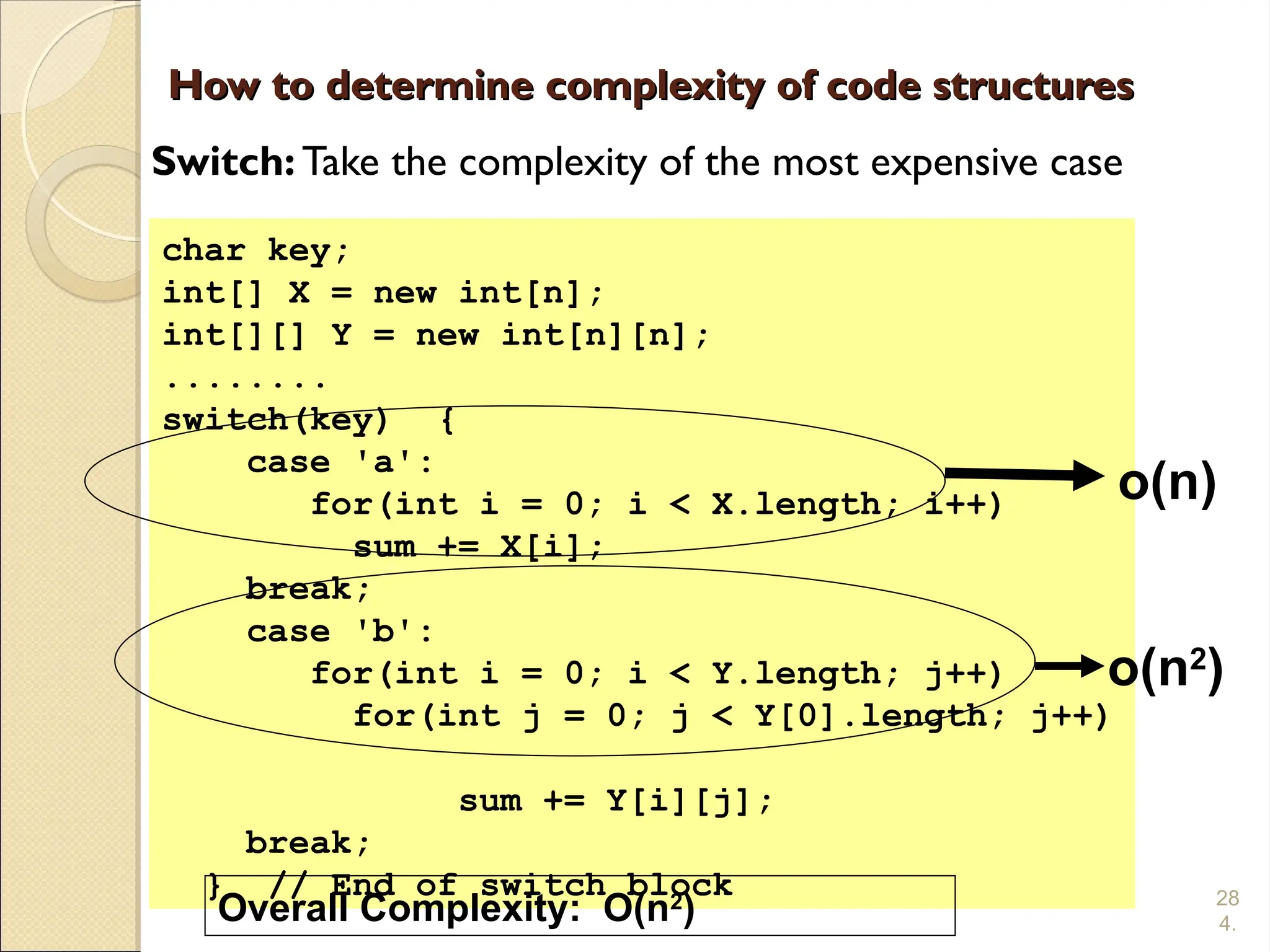 28
4.
char key;
int[] X = new int[n];
int[][] Y = new int[n][n];
........
switch(key) {
case 'a':
for(int i = 0; i < X.length; i++)
sum += X[i];
break;
case 'b':
for(int i = 0; i < Y.length; j++)
for(int j = 0; j < Y[0].length; j++)
sum += Y[i][j];
break;
} // End of switch block
How to determine complexity of code structures
How to determine complexity of code structures
Switch: Take the complexity of the most expensive case
o(n)
o(n2
)
Overall Complexity: O(n2
)
 