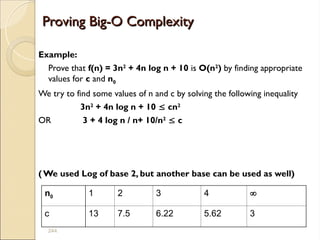 244.
Proving Big-O Complexity
Proving Big-O Complexity
Example:
Prove that f(n) = 3n2
+ 4n log n + 10 is O(n2
) by finding appropriate
values for c and n0
We try to find some values of n and c by solving the following inequality
3n2
+ 4n log n + 10  cn2
OR 3 + 4 log n / n+ 10/n2
 c
(We used Log of base 2, but another base can be used as well)
n0 1 2 3 4 
c 13 7.5 6.22 5.62 3
 