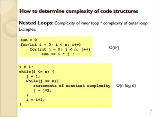 26
4.
How to determine complexity of code structures
How to determine complexity of code structures
Nested Loops: Complexity of inner loop * complexity of outer loop.
Examples:
sum = 0
for(int i = 0; i < n; i++)
for(int j = 0; j < n; j++)
sum += i * j ;
i = 1;
while(i <= n) {
j = 1;
while(j <= n){
statements of constant complexity
j = j*2;
}
i = i+1;
}
O(n2
)
O(n log n)
 