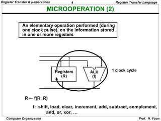 Ch4-Register Transfer And Microoperations.ppt