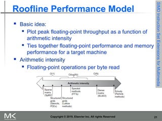 Chapter 4: Data-Level Parallelism in Vector, SIMD, and GPU ...