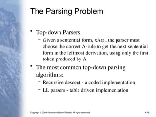 Top Most Parser Lexical and Syntax Analysis top down parsers | PPT