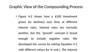 CH 4.pptx corporate structure and cases i | PPTX
