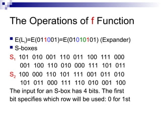 Des111 Algorithm The Data Encryption Standard (DES) algorithm | PPT