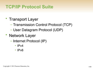 Networking and the Internet in computer science.ppt