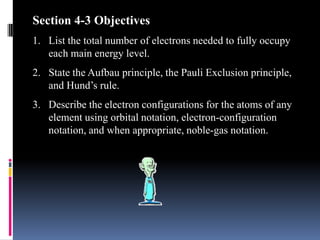 Section 4-3 Objectives List the total number of electrons needed to fully occupy each main energy level. State the Aufbau principle, the Pauli Exclusion principle, and Hund’s rule. Describe the electron configurations for the atoms of any element using orbital notation, electron-configuration notation, and when appropriate, noble-gas notation. 