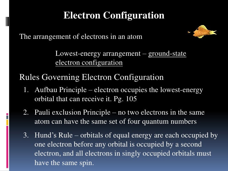 Chapter 4.3 Electron Configuration