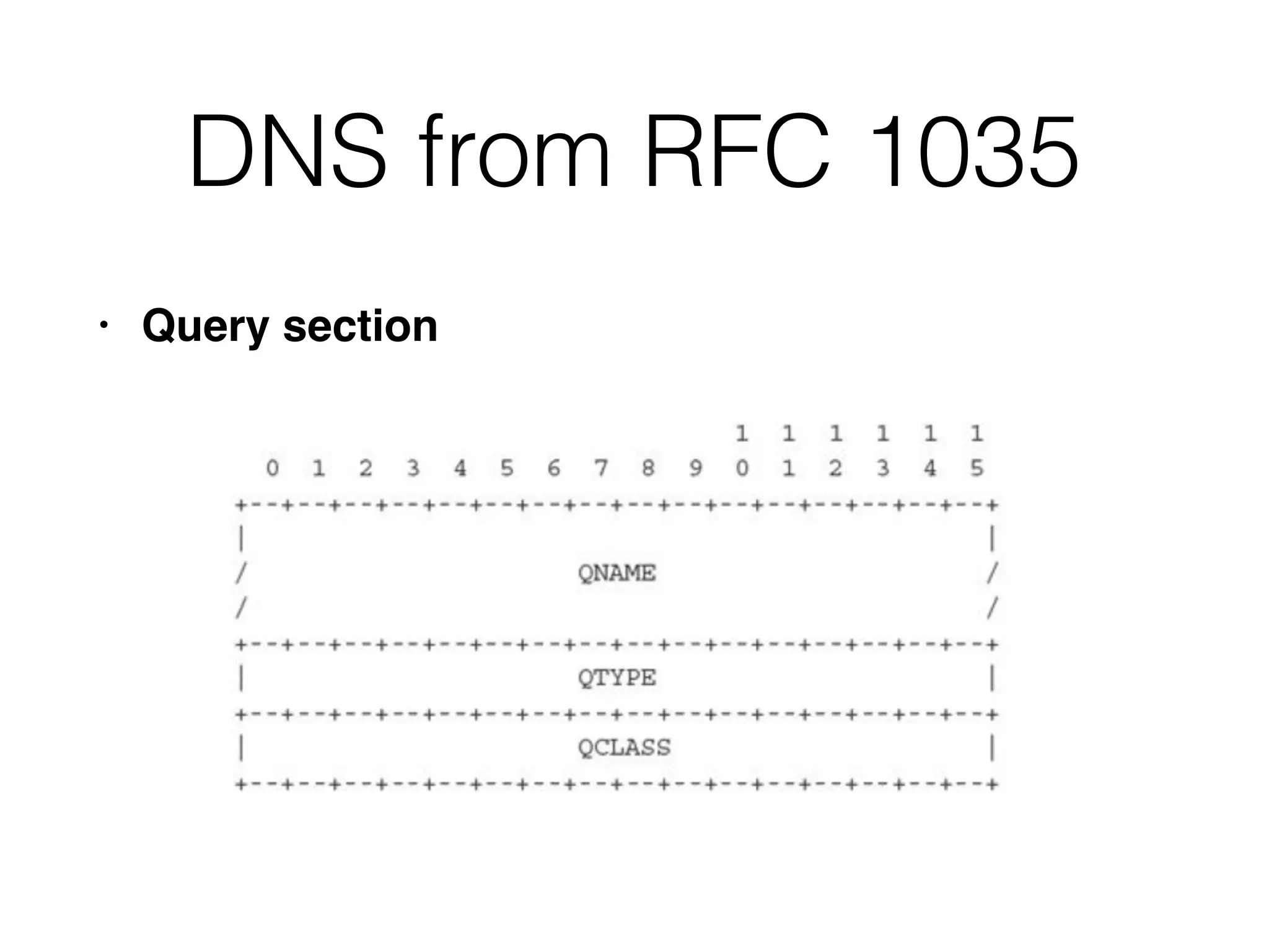 DNS from RFC 1035
• Query section
 