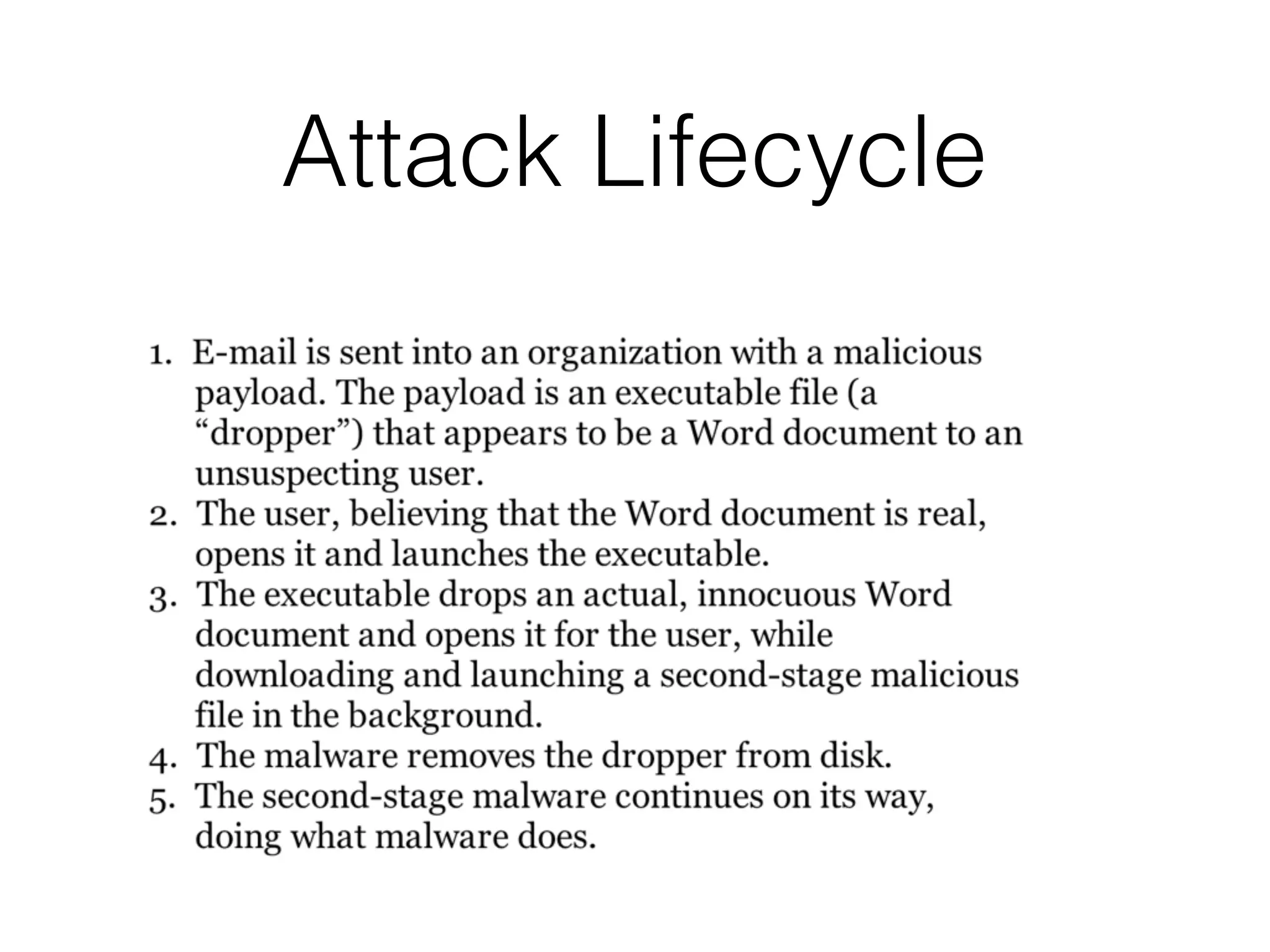 Attack Lifecycle
 