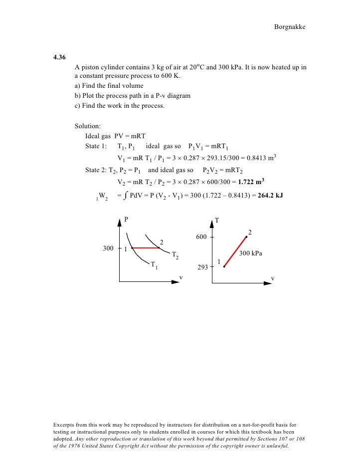 online steam engine workdone calculator