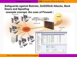Chapter 4 Computer Science :: Computer Ethics and Security | PDF