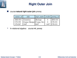 ©Silberschatz, Korth and Sudarshan
4.16
Database System Concepts - 7th
Edition
Right Outer Join
 course natural right outer join prereq
 In relational algebra: course ⟖ prereq
 