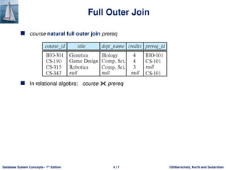 ©Silberschatz, Korth and Sudarshan
4.17
Database System Concepts - 7th
Edition
Full Outer Join
 course natural full outer join prereq
 In relational algebra: course ⟗ prereq
 