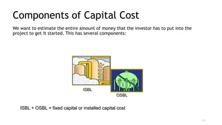 Components of Capital Cost
We want to estimate the entire amount of money that the investor has to put into the
project to get it started. This has several components:
ISBL
ISBL + OSBL = fixed capital or installed capital cost
OSBL
11
 