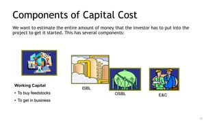 Components of Capital Cost
We want to estimate the entire amount of money that the investor has to put into the
project to get it started. This has several components:
ISBL
OSBL E&C
Working Capital
• To buy feedstocks
• To get in business
13
 