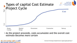 Types of capital Cost Estimate
Project Cycle
Design
Concept
Start-up
Construction
Procurement
Detailed
Design
• As the project proceeds, costs accumulate and the overall cost
estimate becomes more certain
Low
High
Cost
19
 