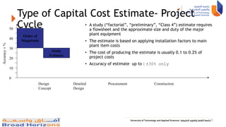 Type of Capital Cost Estimate- Project
Cycle
Design
Concept
Construction
Procurement
Detailed
Design
• A study (“factorial”, “preliminary”, “Class 4”) estimate requires
a flowsheet and the approximate size and duty of the major
plant equipment
• The estimate is based on applying installation factors to main
plant item costs
• The cost of producing the estimate is usually 0.1 to 0.2% of
project costs
• Accuracy of estimate up to : ±30% only
Accuracy
±
%
50
40
30
20
10
0
Order of
Magnitude
Study
Estimate
22
 