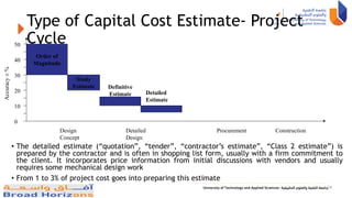 Type of Capital Cost Estimate- Project
Cycle
Design
Concept
Construction
Procurement
Detailed
Design
• The detailed estimate (“quotation”, “tender”, “contractor’s estimate”, “Class 2 estimate”) is
prepared by the contractor and is often in shopping list form, usually with a firm commitment to
the client. It incorporates price information from initial discussions with vendors and usually
requires some mechanical design work
• From 1 to 3% of project cost goes into preparing this estimate
Accuracy
±
%
50
40
30
20
10
0
Order of
Magnitude
Study
Estimate
Detailed
Estimate
Definitive
Estimate
24
 