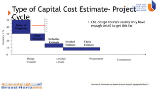 Type of Capital Cost Estimate- Project
Cycle
Design
Concept
Construction
Procurement
Detailed
Design
• ChE design courses usually only have
enough detail to get this far
Accuracy
±
%
50
40
30
20
10
0
Order of
Magnitude
Study
Estimate
Check
Estimate
Detailed
Estimate
Definitive
Estimate
26
 