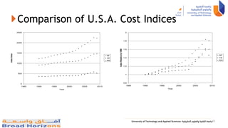 Comparison of U.S.A. Cost Indices
0
500
1000
1500
2000
2500
1985 1990 1995 2000 2005 2010
Year
Index
Value
NF
CE
MS
0.8
1
1.2
1.4
1.6
1.8
2
1985 1990 1995 2000 2005 2010
Year
Index
Relative
to
1990
NF
CE
MS
43
 