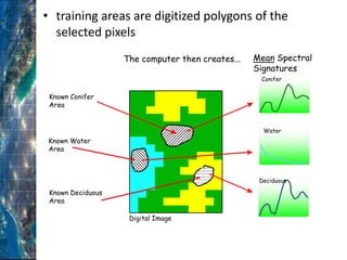 Digital image processing | PDF