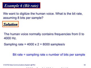 Ch4 digital transmission | PPT