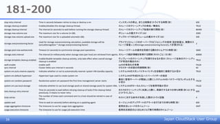 Japan CloudStack User Group
181-200
stop.retry.interval Time in seconds between retries to stop or destroy a vm インスタンスの停止、または削除をリトライする時間（秒） 600
storage.cleanup.enabled Enables/disables the storage cleanup thread. ストレージのクリーンアップの有効／無効化 TRUE
storage.cleanup.interval The interval (in seconds) to wait before running the storage cleanup thread. ストレージのクリーンアップ処理の実行間隔（秒） 86400
storage.max.volume.size The maximum size for a volume (in GB). ボリュームの最大サイズ（GB） 2000
storage.max.volume.upload.size The maximum size for a uploaded volume(in GB). アップロードできるボリュームの最大サイズ（GB） 500
storage.overprovisioning.factor
Used for storage overprovisioning calculation; available storage will be
(actualStorageSize * storage.overprovisioning.factor)
プライマリストレージのオーバープロビジョニングの倍率（空き容量は、実際のス
トレージ容量 x このstorage.overprovisioning.factorとして計算される）
2
storage.pool.max.waitseconds Timeout (in seconds) to synchronize storage pool operations. ストレージプールの操作を同期する際のタイムアウト時間（秒） 3600
storage.stats.interval The interval (in milliseconds) when storage stats (per host) are retrieved from agents. ストレージ統計情報を取得する間隔（ホストごと）（ミリ秒） 60000
storage.template.cleanup.enabled
Enable/disable template cleanup activity, only take effect when overall storage
cleanup is enabled
テンプレートのクリーンナップを実行させるか否か（ストレージ全体のクリーンアッ
プが有効の場合のみ）
TRUE
swift.enable enable swift swiftの有効化の有無 FALSE
sync.interval Cluster Delta sync interval in seconds クラスターの状態の同期間隔（秒） 60
system.vm.auto.reserve.capacity Indicates whether or not to automatically reserver system VM standby capacity. システムVMのスタンバイキャパシティを自動的に確保するか否か TRUE
system.vm.default.hypervisor Hypervisor type used to create system vm システムVMが作成されるハイパーバイザーの指定
system.vm.random.password Randomize system vm password the first time management server starts
最初に管理サーバーが開始した際にシステムVMのパスワードをランダム化する
か否か
FALSE
system.vm.use.local.storage Indicates whether to use local storage pools or shared storage pools for system VMs. システムVMがローカルストレージを使用可能か否か FALSE
task.cleanup.retry.interval
Time (in seconds) to wait before retrying cleanup of tasks if the cleanup failed
previously. 0 means to never retry.
タスクのクリーンナップに失敗した際に、再実行するまでの待ち時間（秒）0にする
とリトライしない。
600
total.retries
The number of times each command sent to a host should be retried in case of
failure.
ホストに対する命令が失敗した際のリトライ回数 4
update.wait Time to wait (in seconds) before alerting on a updating agent エージェントのアップデートのアラートを行うまでの待ち時間（秒） 600
usage.aggregation.timezone The timezone to use for usage stats aggregation 使用状況レコードのタイムゾーン GMT
usage.execution.timezone The timezone to use for usage job execution time 使用状況測定のとりまとめジョブ実行時間のタイムゾーン
16
 