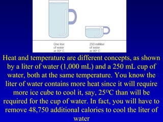 Heat and temperature are different concepts, as shown
by a liter of water (1,000 mL) and a 250 mL cup of
water, both at the same temperature. You know the
liter of water contains more heat since it will require
more ice cube to cool it, say, 25O
C than will be
required for the cup of water. In fact, you will have to
remove 48,750 additional calories to cool the liter of
water
 