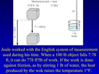 Joule worked with the English system of measurement
used during his time. When a 100 lb object falls 7.78
ft, it can do 778 fl?lb of work. If the work is done
against friction, as by stirring 1 lb of water, the heat
produced by the wok raises the temperature 1O
F.
 