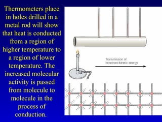 Thermometers place
in holes drilled in a
metal rod will show
that heat is conducted
from a region of
higher temperature to
a region of lower
temperature. The
increased molecular
activity is passed
from molecule to
molecule in the
process of
conduction.
 