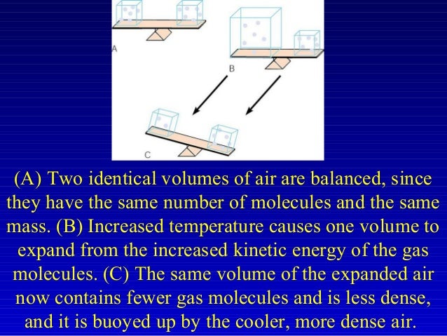 Transfer Of Air Molecules At Room Temperature Transfer Of Air Molecules At Room Temperature