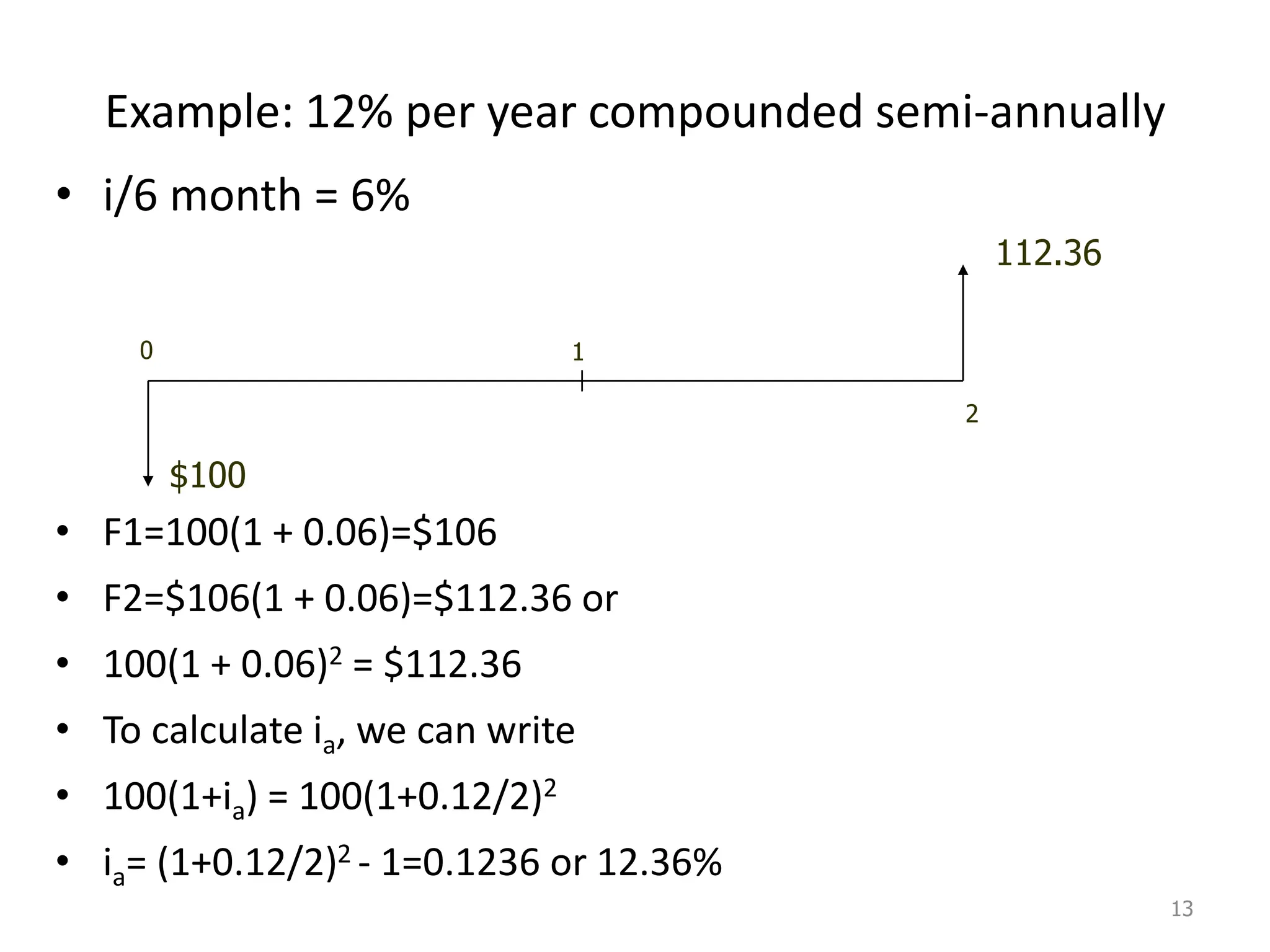 Example: 12% per year compounded semi-annually
• i/6 month = 6%
• F1=100(1 + 0.06)=$106
• F2=$106(1 + 0.06)=$112.36 or
• 100(1 + 0.06)2 = $112.36
• To calculate ia, we can write
• 100(1+ia) = 100(1+0.12/2)2
• ia= (1+0.12/2)2 - 1=0.1236 or 12.36%
13
0
2
1
$100
112.36
 