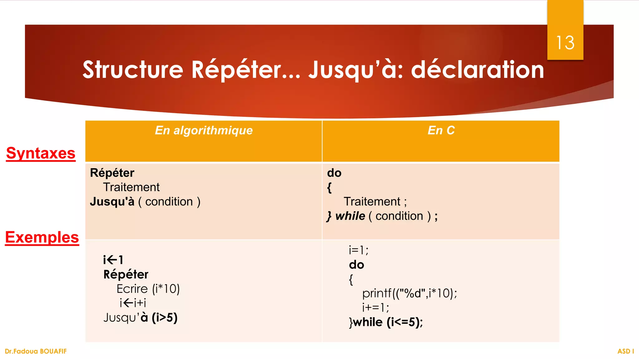 Structure Répéter... Jusqu’à: déclaration
13
ASD I
En algorithmique En C
Répéter
Traitement
Jusqu'à ( condition )
do
{
Traitement ;
} while ( condition ) ;
Dr.Fadoua BOUAFIF
Syntaxes
Exemples
i1
Répéter
Ecrire (i*10)
ii+i
Jusqu’à (i>5)
i=1;
do
{
printf(("%d",i*10);
i+=1;
}while (i<=5);
 