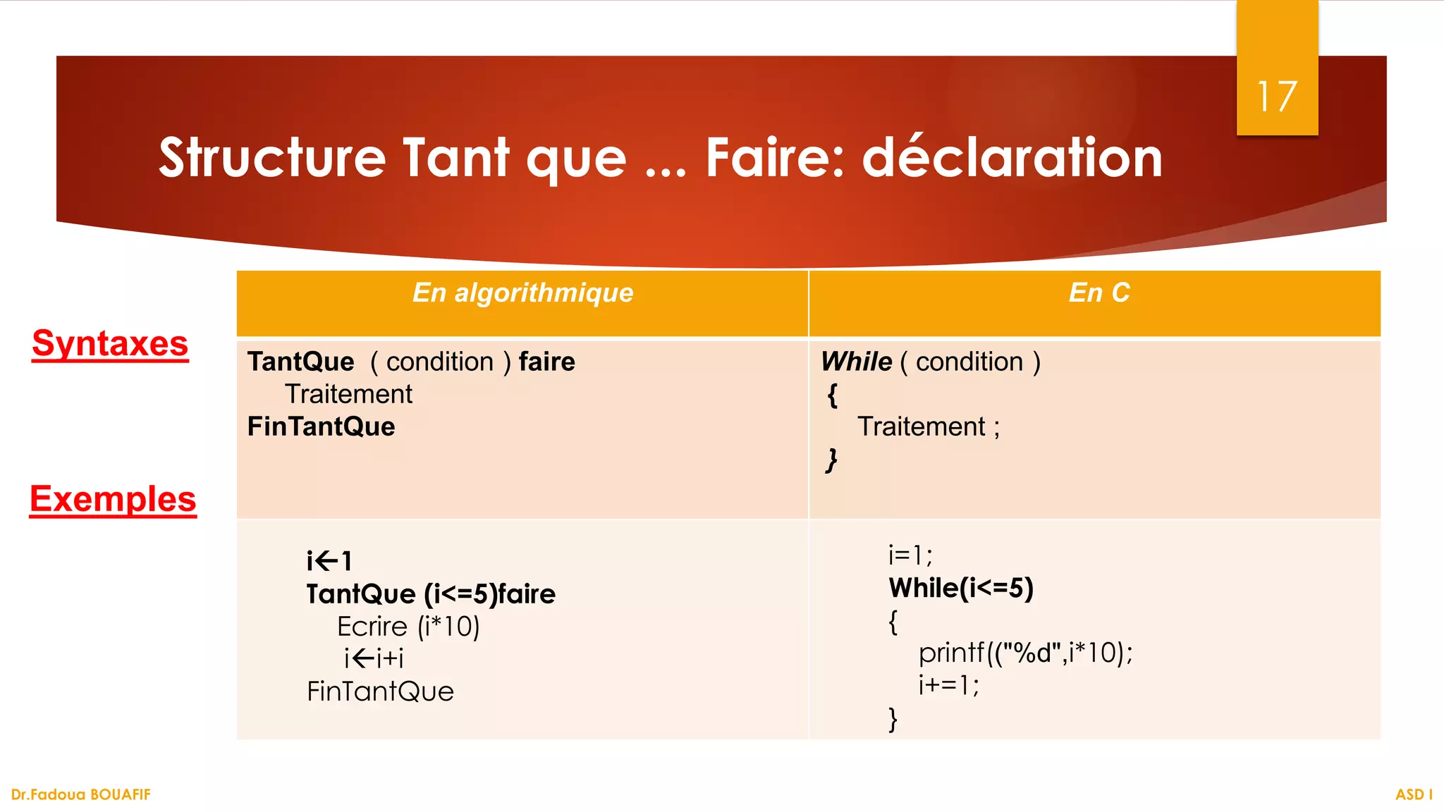 Structure Tant que ... Faire: déclaration
17
ASD I
En algorithmique En C
TantQue ( condition ) faire
Traitement
FinTantQue
While ( condition )
{
Traitement ;
}
Dr.Fadoua BOUAFIF
Syntaxes
Exemples
i1
TantQue (i<=5)faire
Ecrire (i*10)
ii+i
FinTantQue
i=1;
While(i<=5)
{
printf(("%d",i*10);
i+=1;
}
 