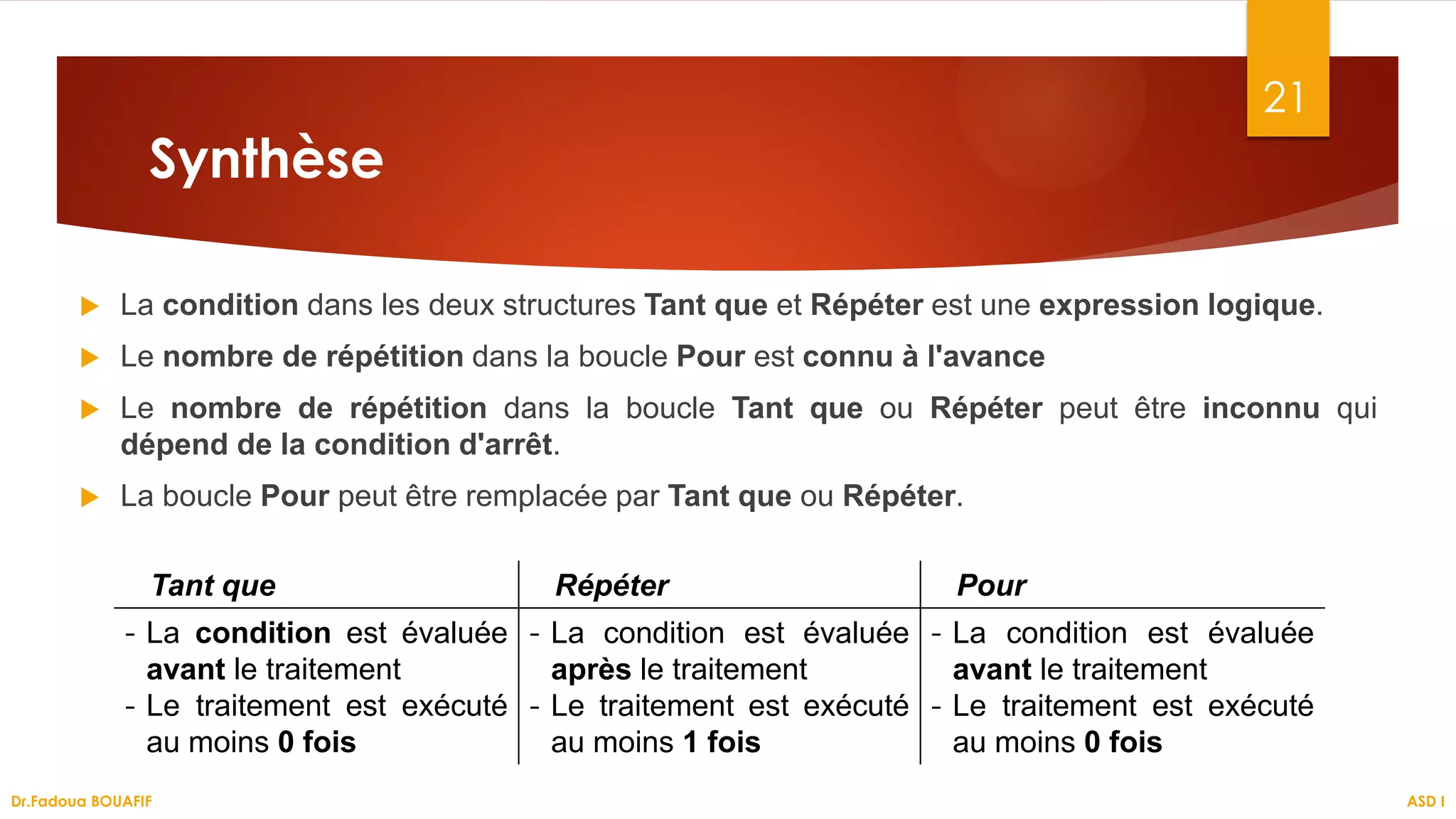 Synthèse
 La condition dans les deux structures Tant que et Répéter est une expression logique.
 Le nombre de répétition dans la boucle Pour est connu à l'avance
 Le nombre de répétition dans la boucle Tant que ou Répéter peut être inconnu qui
dépend de la condition d'arrêt.
 La boucle Pour peut être remplacée par Tant que ou Répéter.
21
Tant que Répéter Pour
- La condition est évaluée
avant le traitement
- Le traitement est exécuté
au moins 0 fois
- La condition est évaluée
après le traitement
- Le traitement est exécuté
au moins 1 fois
- La condition est évaluée
avant le traitement
- Le traitement est exécuté
au moins 0 fois
ASD I
Dr.Fadoua BOUAFIF
 