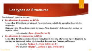 Les types de Structures
5
On distingue 2 types de boucles:
 Les structures à compteur ou définie
Le nombre d’itérations est connu à l’avance et une variable (le compteur ) compte les
répétitions
Exemple : Lire 10 nombres à partir du clavier. Ainsi, l’opération de lecture d’un nombre est
répétée 10 fois.
 La structure Pour…Faire (for.. en C)
 Les structures à événement ou indéfinie
Le nombre de fois que la boucle sera exécutée est inconnu à l’avance: Il peut dépendre du
nombre de données à traiter où du nombre d’essais que l’usager a effectués.
la structure Tantque ()… Faire (while.. en C )
la structure Répéter … jusqu’à () (Do…while en C )
ASD I
Dr.Fadoua BOUAFIF
 